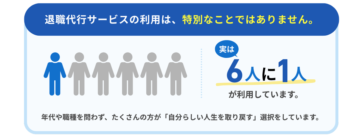 退職サービスの代行は、特別なことではありません。